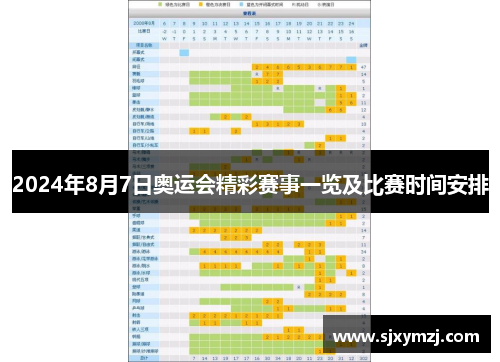 2024年8月7日奥运会精彩赛事一览及比赛时间安排